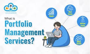 Professionally Managed Portfolio new